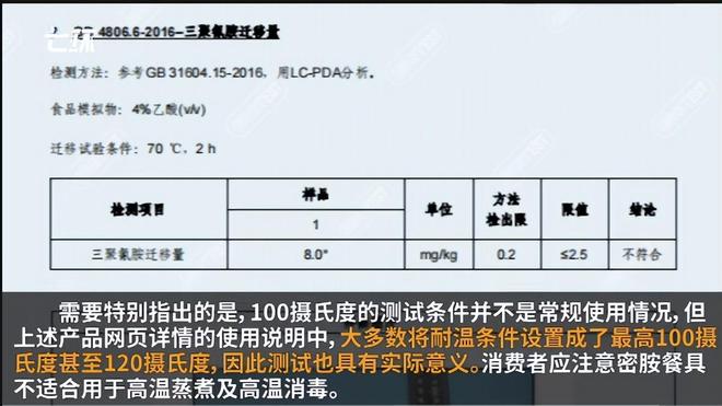 多毒?重金属超标危害健康看你家有没有麻将胡了2试玩遭曝光的“釉上彩碗”有(图22) 多毒?重金属超标危害健康看你家有没有麻将胡了2试玩遭曝光的“釉上彩碗”有(图22)