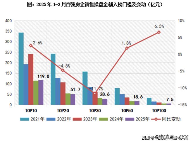 楼处：松江雅韵处云间水畔栖梦高端居所PG麻将胡了试玩平台®招商云澜湾售(图3)