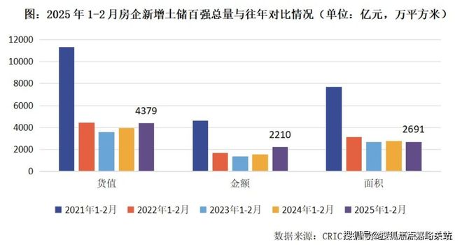 楼处：松江雅韵处云间水畔栖梦高端居所PG麻将胡了试玩平台®招商云澜湾售(图14)
