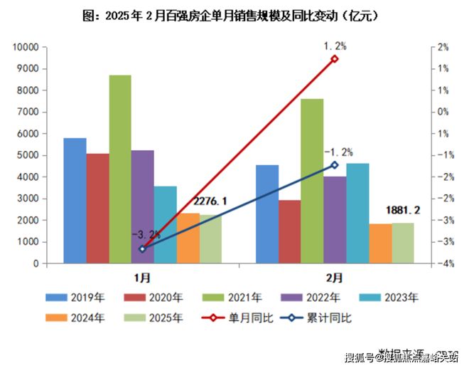 楼处：松江雅韵处云间水畔栖梦高端居所PG麻将胡了试玩平台®招商云澜湾售(图16)