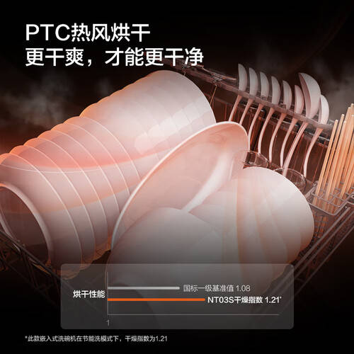 机推荐：告别油腻轻松解放双手！PG麻将胡了2026年智能洗碗(图4)